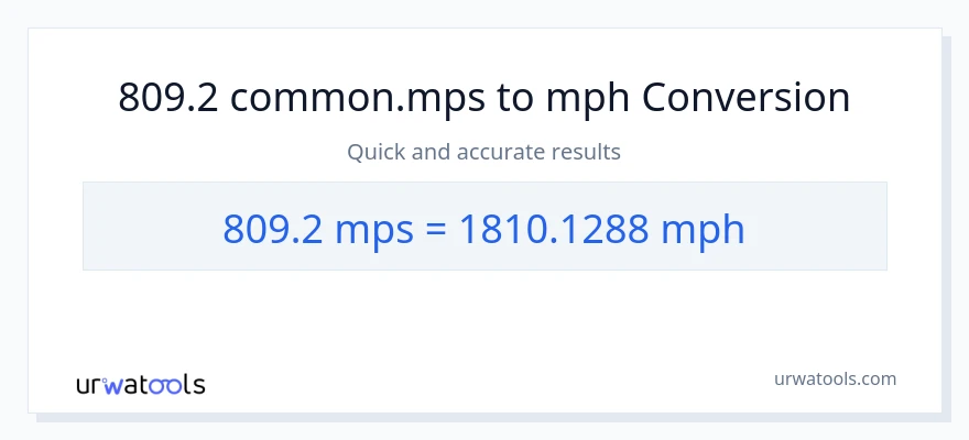 809.2 Meters Per Second patungong milya kada oras na conversion