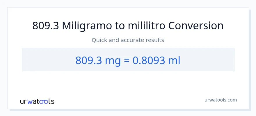 809.3 miligramo patungong mga mililitro na conversion