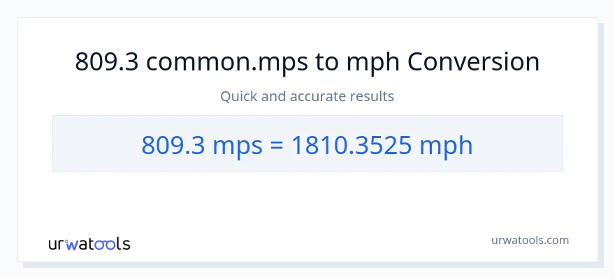809.3 Meters Per Second patungong milya kada oras na conversion