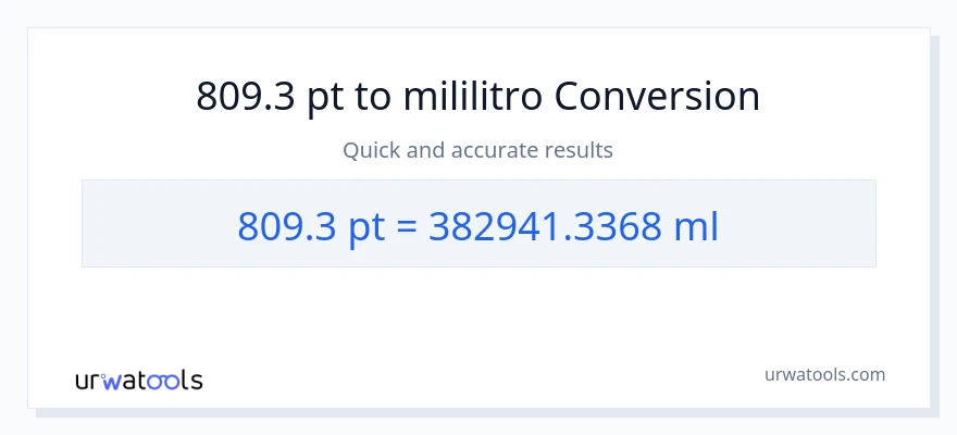 809.3 Pints patungong mga mililitro na conversion