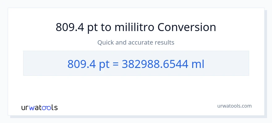 809.4 Pints patungong mga mililitro na conversion