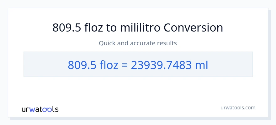 809.5 mga onsa ng likido patungong mga mililitro na conversion