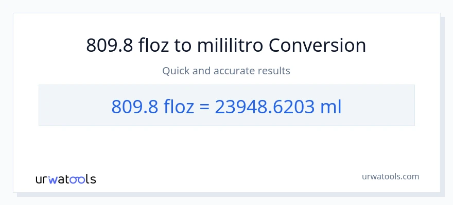 809.8 mga onsa ng likido patungong mga mililitro na conversion