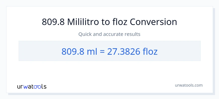 809.8 mga mililitro patungong mga onsa ng likido na conversion