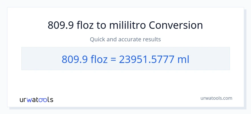 809.9 mga onsa ng likido patungong mga mililitro na conversion