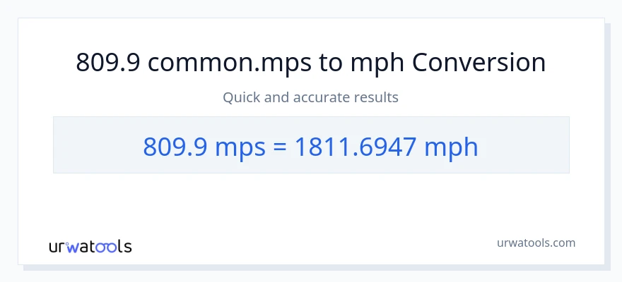 809.9 Meters Per Second patungong milya kada oras na conversion