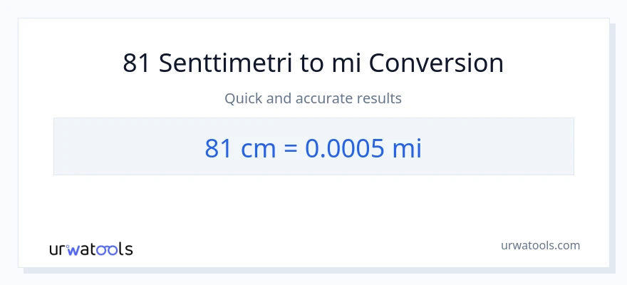 81 Senttimetrit - mailia muunnos