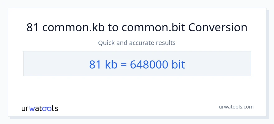 81 Kilobytes patungong Bits na conversion