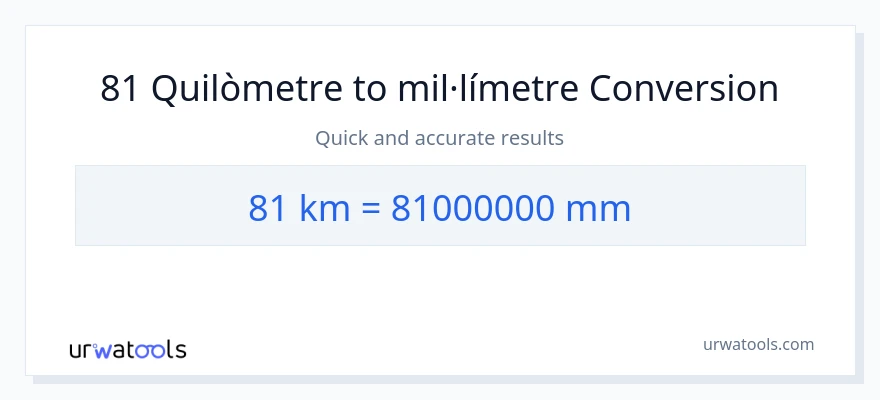 Conversió de 81 Quilòmetres a mil·límetres