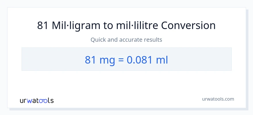 Conversió de 81 mil·ligrams a mil·lilitres