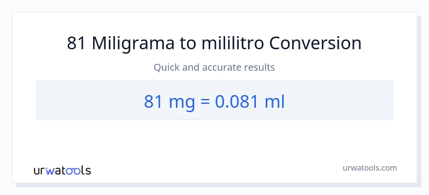 Conversão de 81 miligramas para mililitros