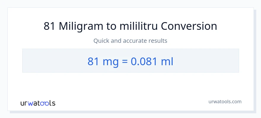 Conversie 81 miligrame la mililitri