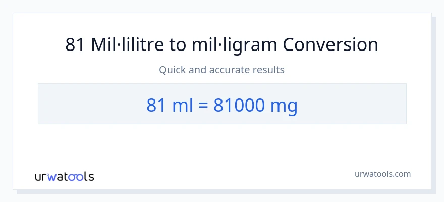 Conversió de 81 mil·lilitres a mil·ligrams