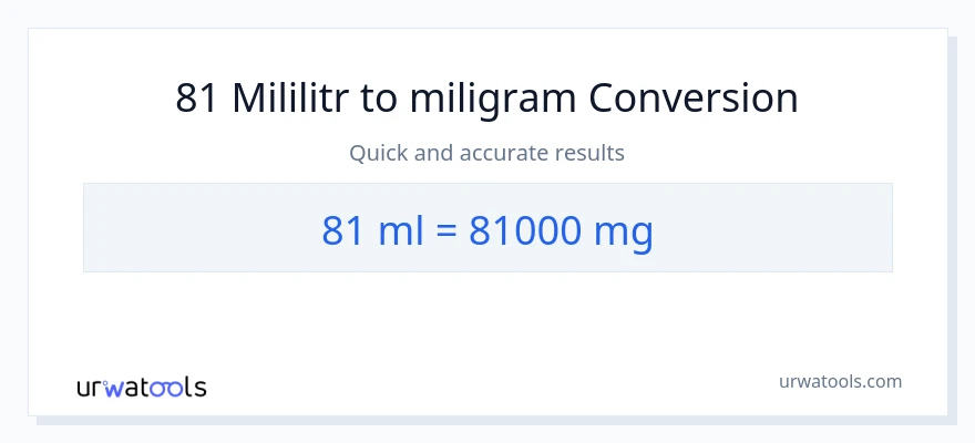 Konverze z mililitrů na miligramy: 81