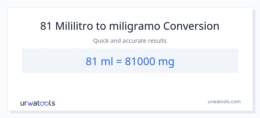 Conversión de 81 mililitros a miligramos