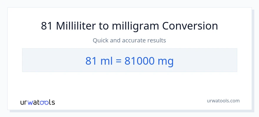 81 milliliter til milligram konvertering