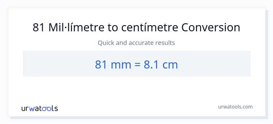 Conversió de 81 mil·límetres a Centímetres