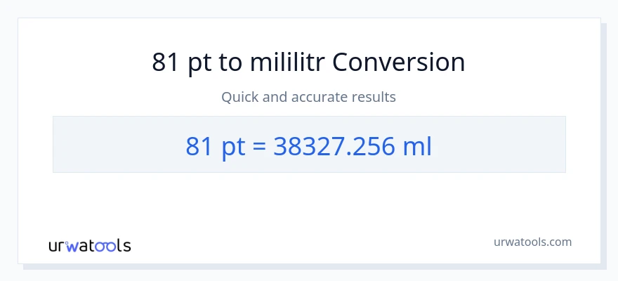 Konwersja 81 Pints do mililitry