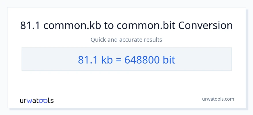 81.1 Kilobytes patungong Bits na conversion