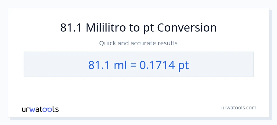 81.1 mga mililitro patungong Pints na conversion