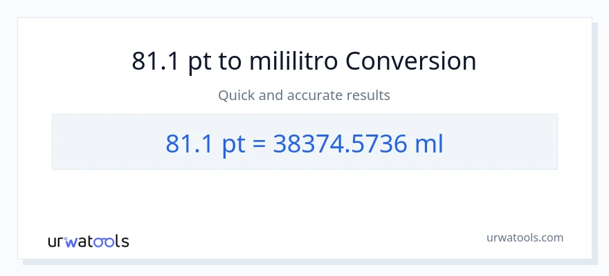 81.1 Pints patungong mga mililitro na conversion