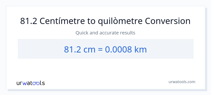 Conversió de 81.2 Centímetres a Quilòmetres