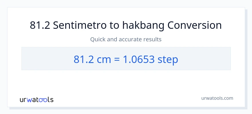 81.2 Mga Sentimetro patungong mga hakbang na conversion