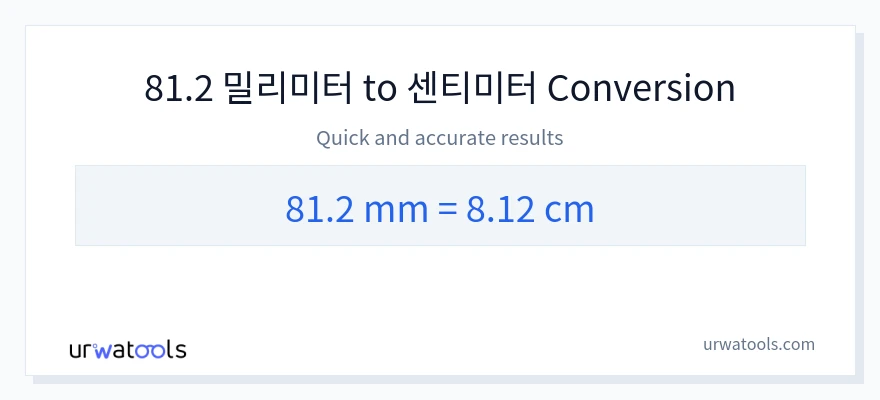 81.2 밀리미터에서 센티미터으로의 변환