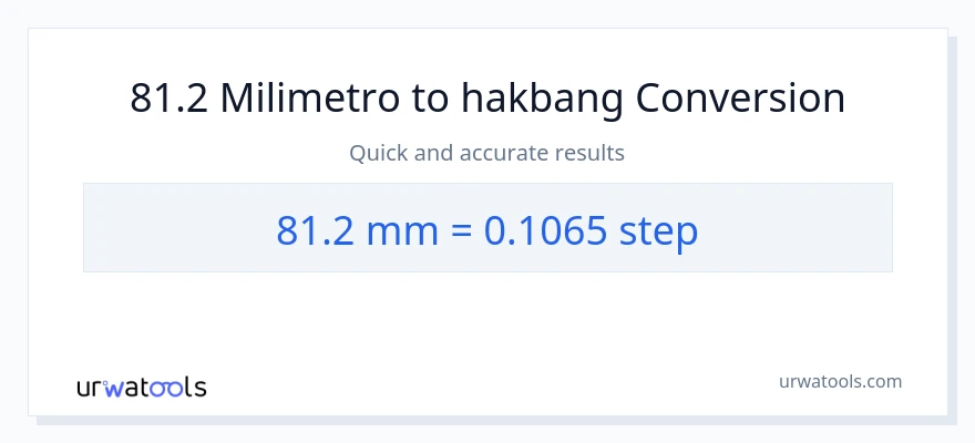 81.2 milimetro patungong mga hakbang na conversion