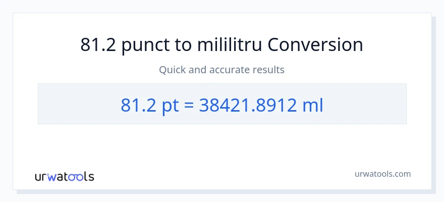 Conversie 81.2 Pints la mililitri