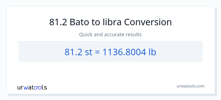 81.2 Mga bato patungong Lbs na conversion