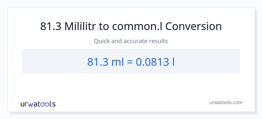Konverze z mililitrů na Liters: 81.3