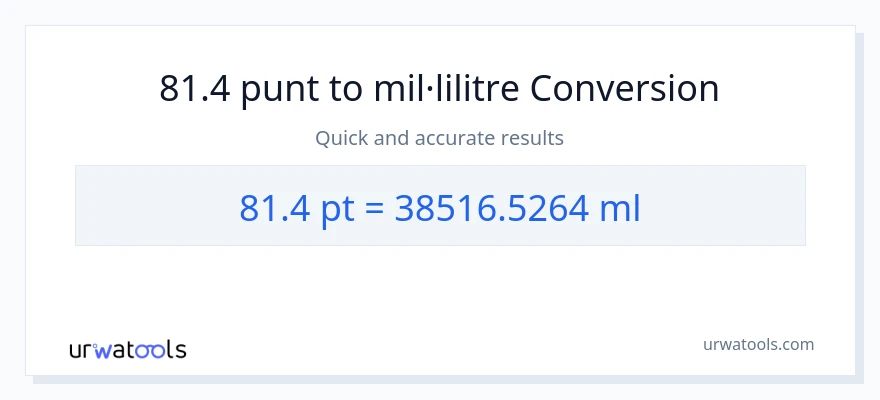 Conversió de 81.4 Pints a mil·lilitres
