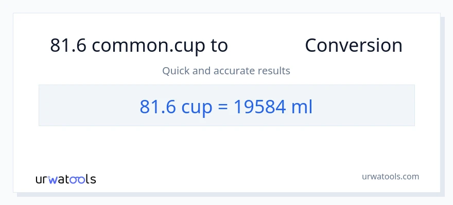 การแปลง 81.6 ถ้วย เป็น มิลลิลิตร