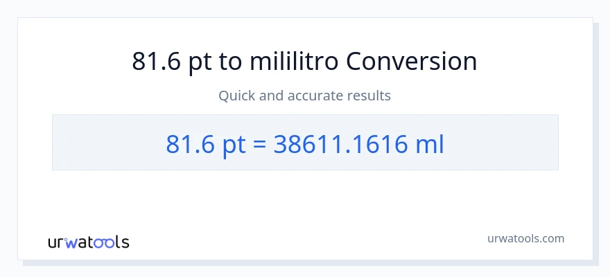 81.6 Pints patungong mga mililitro na conversion