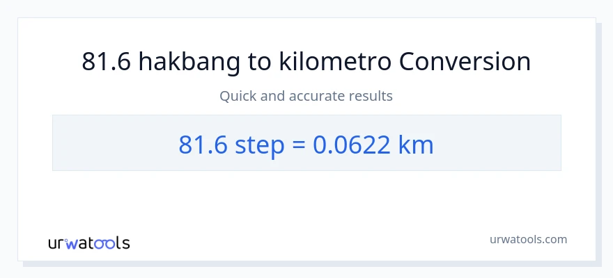 81.6 mga hakbang patungong Kilometro na conversion