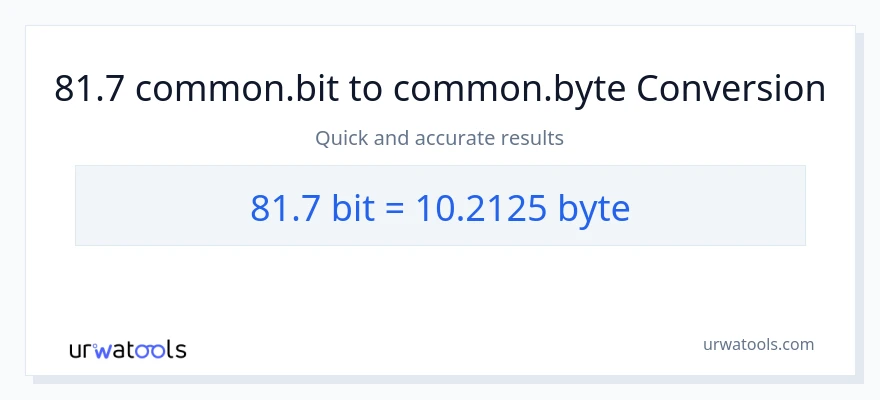 81.7 Bits patungong Bytes na conversion