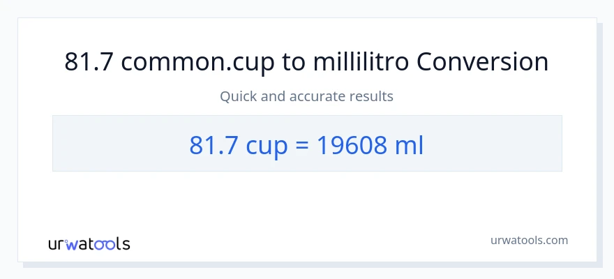 Conversione da 81.7 tazze a millilitri