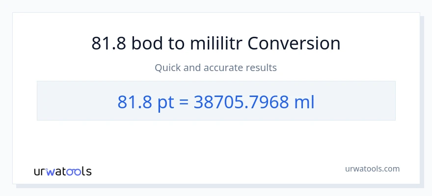 Konverze z Pints na mililitrů: 81.8