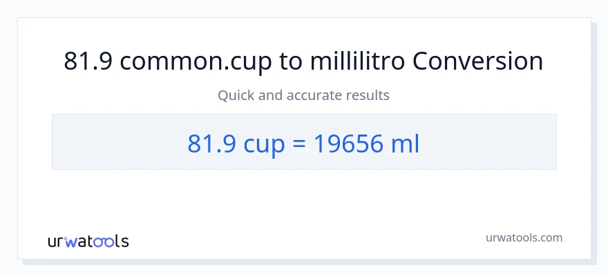 Conversione da 81.9 tazze a millilitri