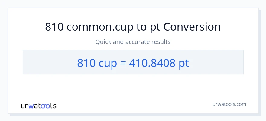 810 mga tasa patungong Pints na conversion