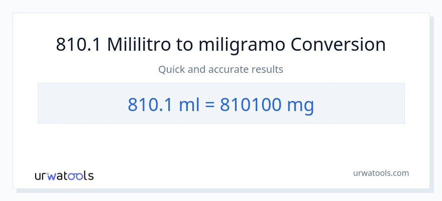 810.1 mga mililitro patungong miligramo na conversion