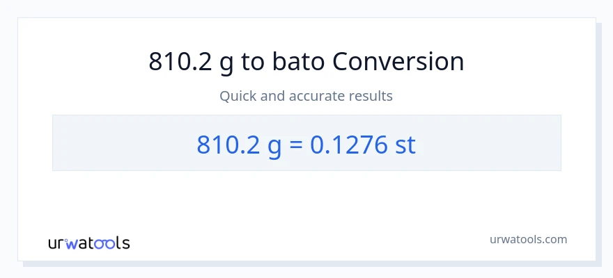 810.2 Gramo patungong Mga bato na conversion