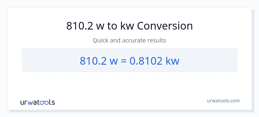 810.2 watts patungong kilowatts na conversion