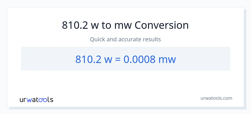 810.2 watts patungong mga megawatt na conversion