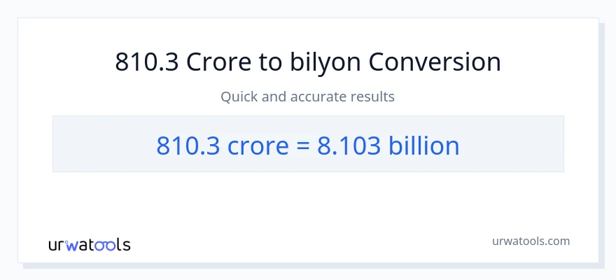 810.3 crores patungong bilyon-bilyon na conversion