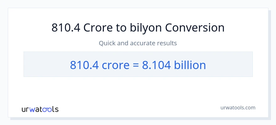 810.4 crores patungong bilyon-bilyon na conversion