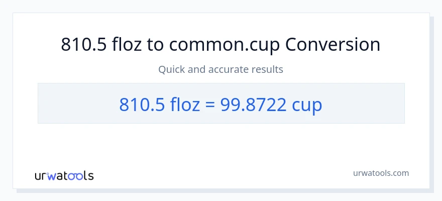 810.5 mga onsa ng likido patungong mga tasa na conversion