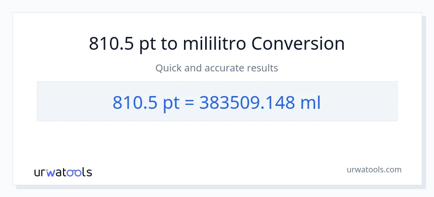810.5 Pints patungong mga mililitro na conversion