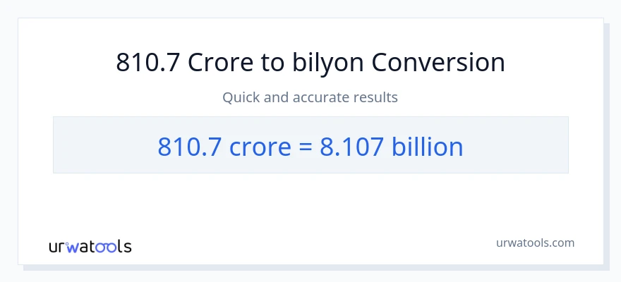 810.7 crores patungong bilyon-bilyon na conversion